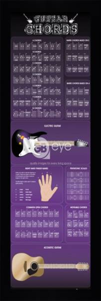 Guitar Chords