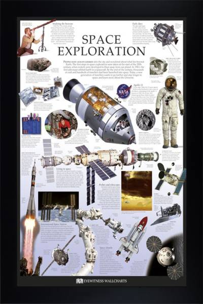 Space Exploration